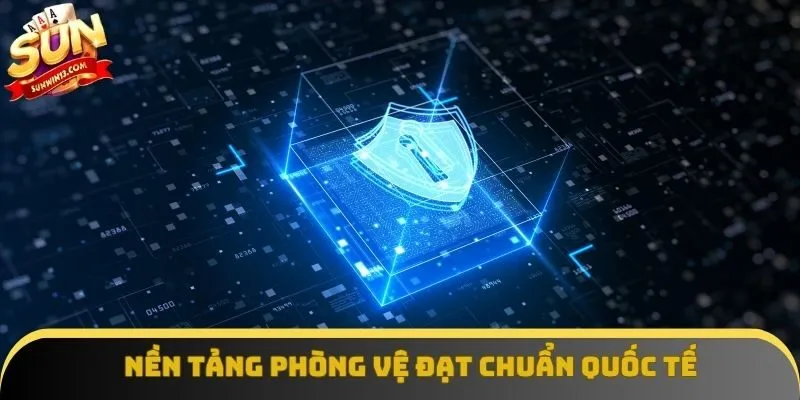 Nền tảng phòng vệ đạt chuẩn quốc tế Nền tảng phòng vệ đạt chuẩn quốc tế