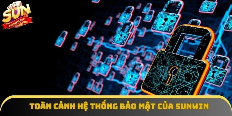 Toàn cảnh hệ thống bảo mật của Sunwin Toàn cảnh hệ thống bảo mật của Sunwin